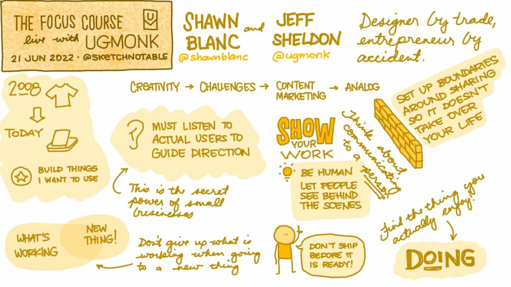 Sketchnote Part 1